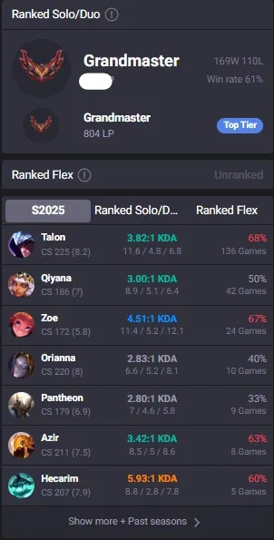 Jungle/MID🔥LVL59 Grandmaster 765LP 58%WR🏆Master Rewards⭐Name Changeable💎34K BE✅Lifetime Ownership Guarantee✔️Recovery info included